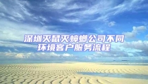 深圳滅鼠滅蟑螂公司不同環境客戶服務流程